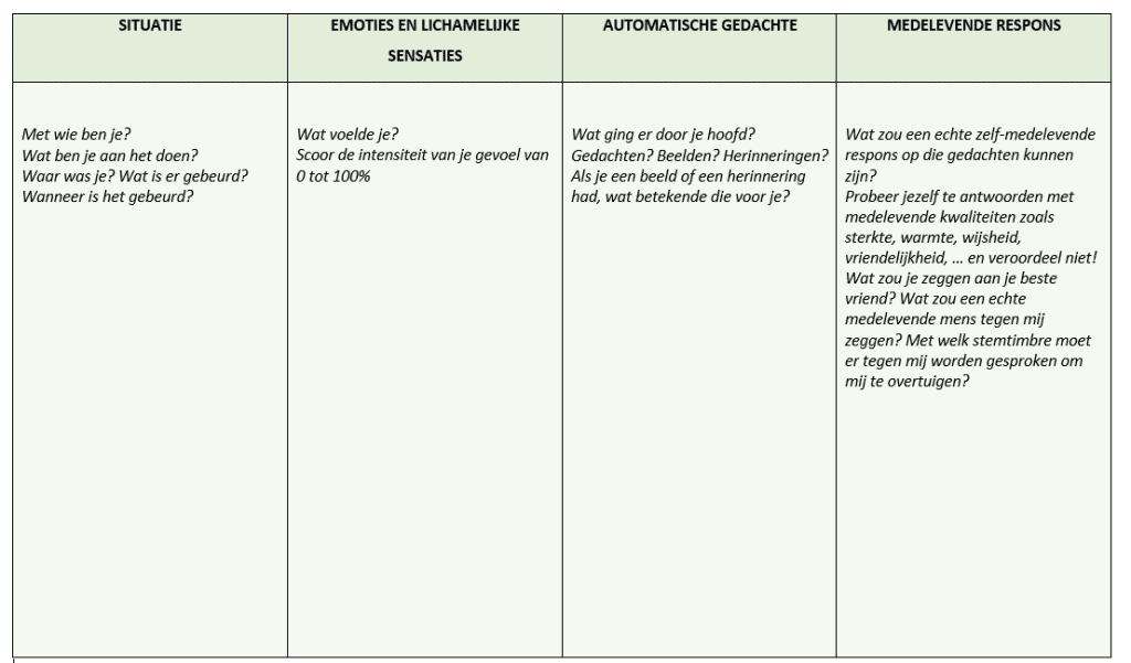 piekeren medeleven solta